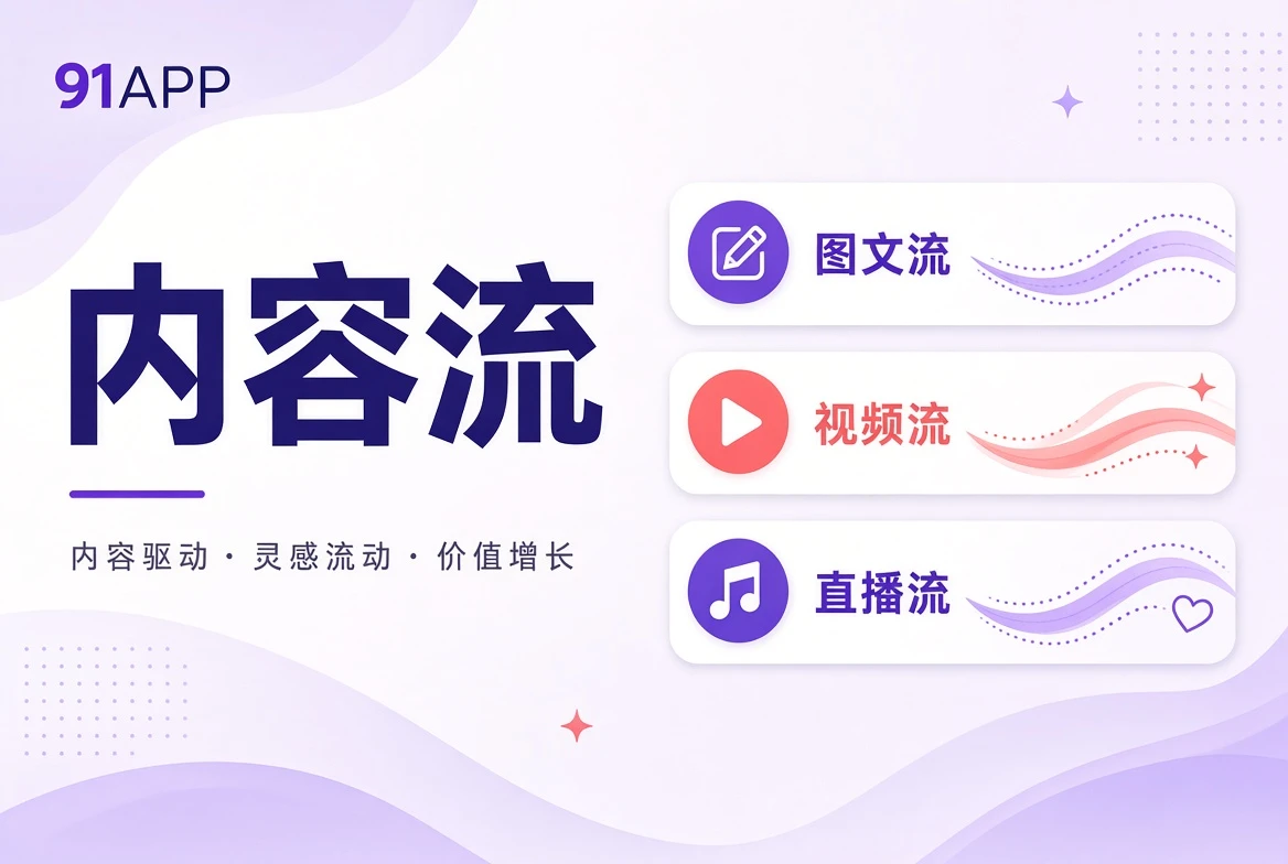 内容流主题画面